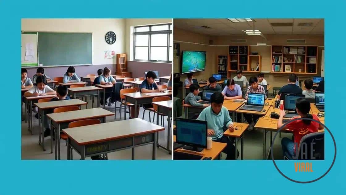 Impact on education quality and resources