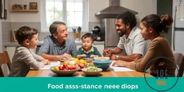 Changes in food assistance program funding allocations